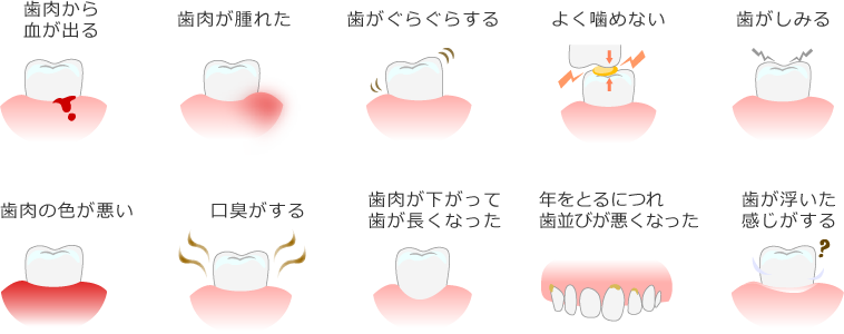 このような症状が当てはまる方は、すでに歯周病が進行している可能性があります。少しでも気になる症状がある方はお早めの受診をおすすめいたします。